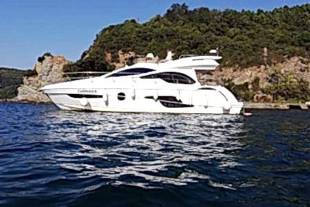 Göcek Tekne Kiralama