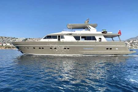 Bodrum Tekne Kiralama