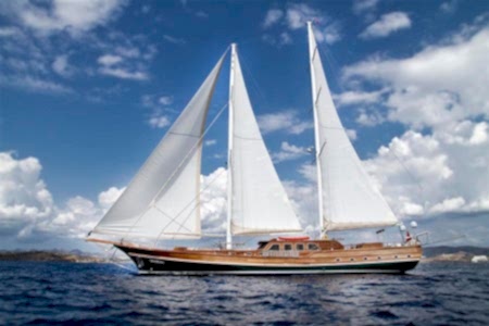 Bodrum Tekne Kiralama